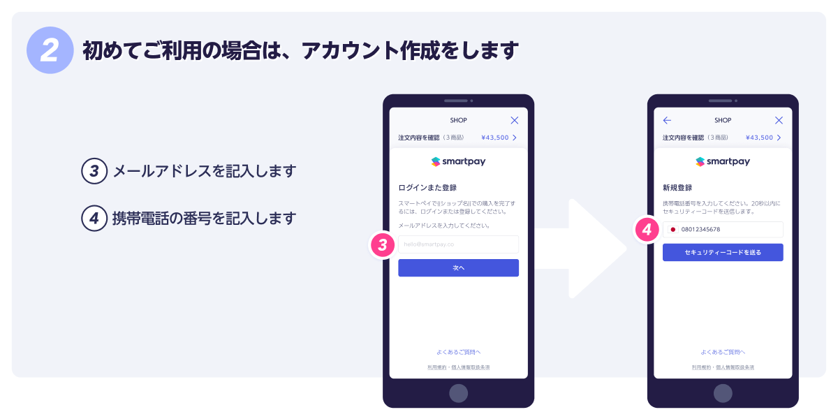 Smartpay